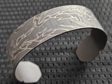 Preview: Raidops ARM.Risk IT